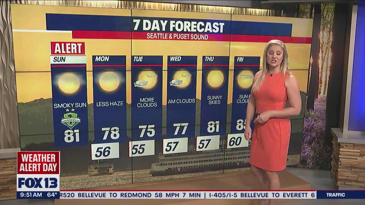 Smoky, warm day on Sunday