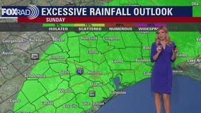 Houston weather: Cloudy skies for Saturday