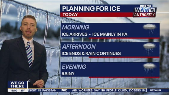 Weather Authority 8 a.m. Sunday update