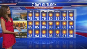 Thursday morning weather forecast