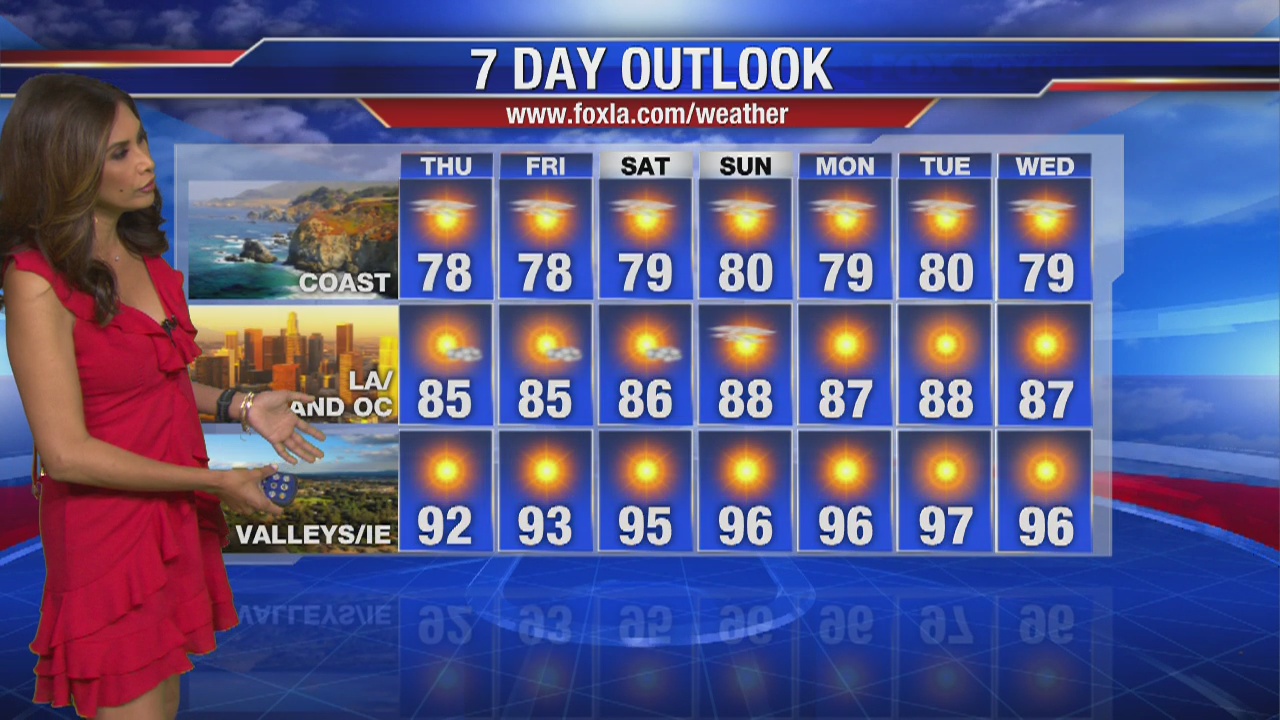 Thursday morning weather forecast