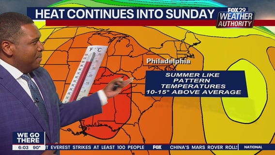 Weather Authority: Heat continues into Sunday