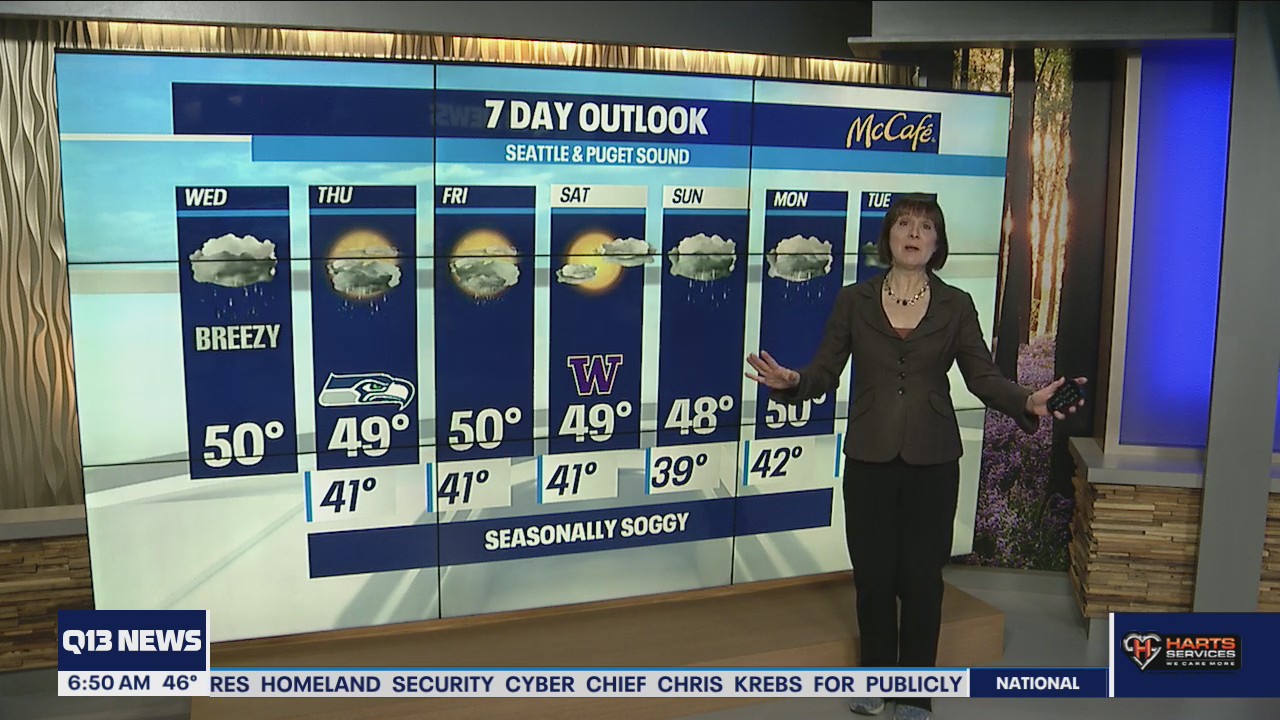 November rain continues