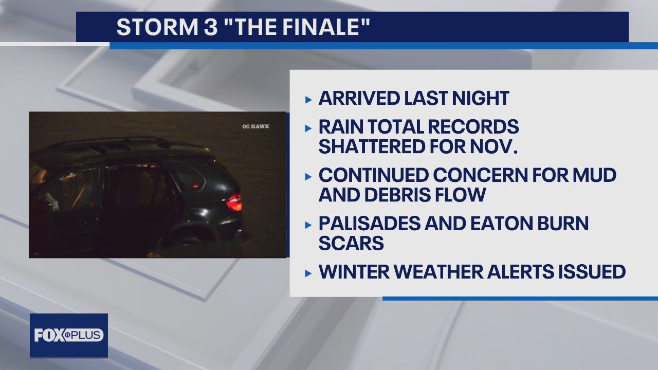 LA rain totals: Wettest November since 1980s