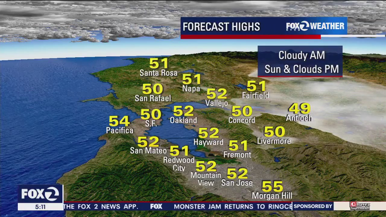 Cloudy morning, sunny afternoon