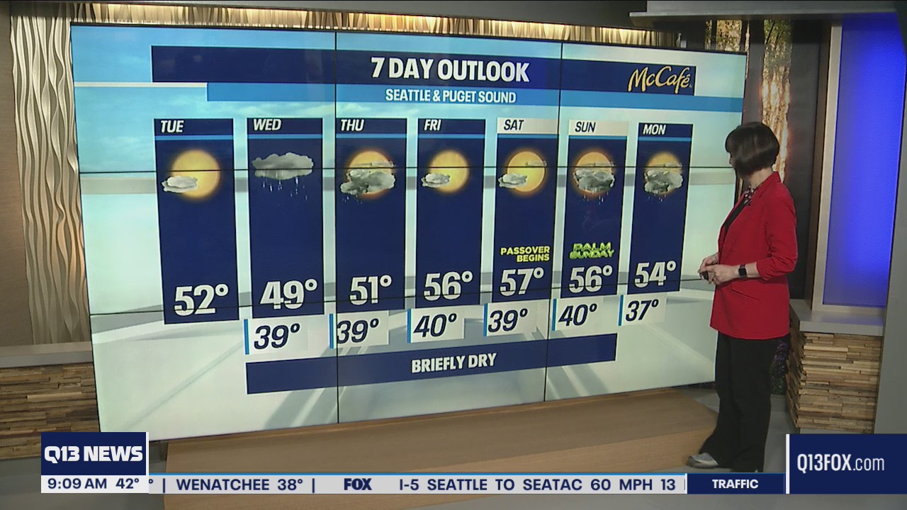 Rain returns Wednesday