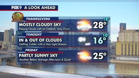 MN Weather: Thanksgiving forecast update