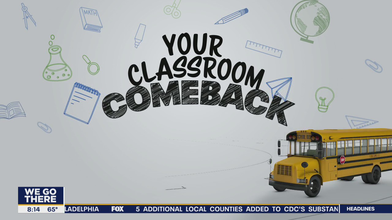 Your Classroom Comeback: Getting new students ready for their first time at school