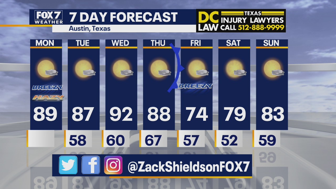 Noon weather forecast for October 12, 2020
