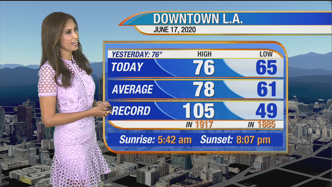 Weather Forecast for Wednesday, June 17