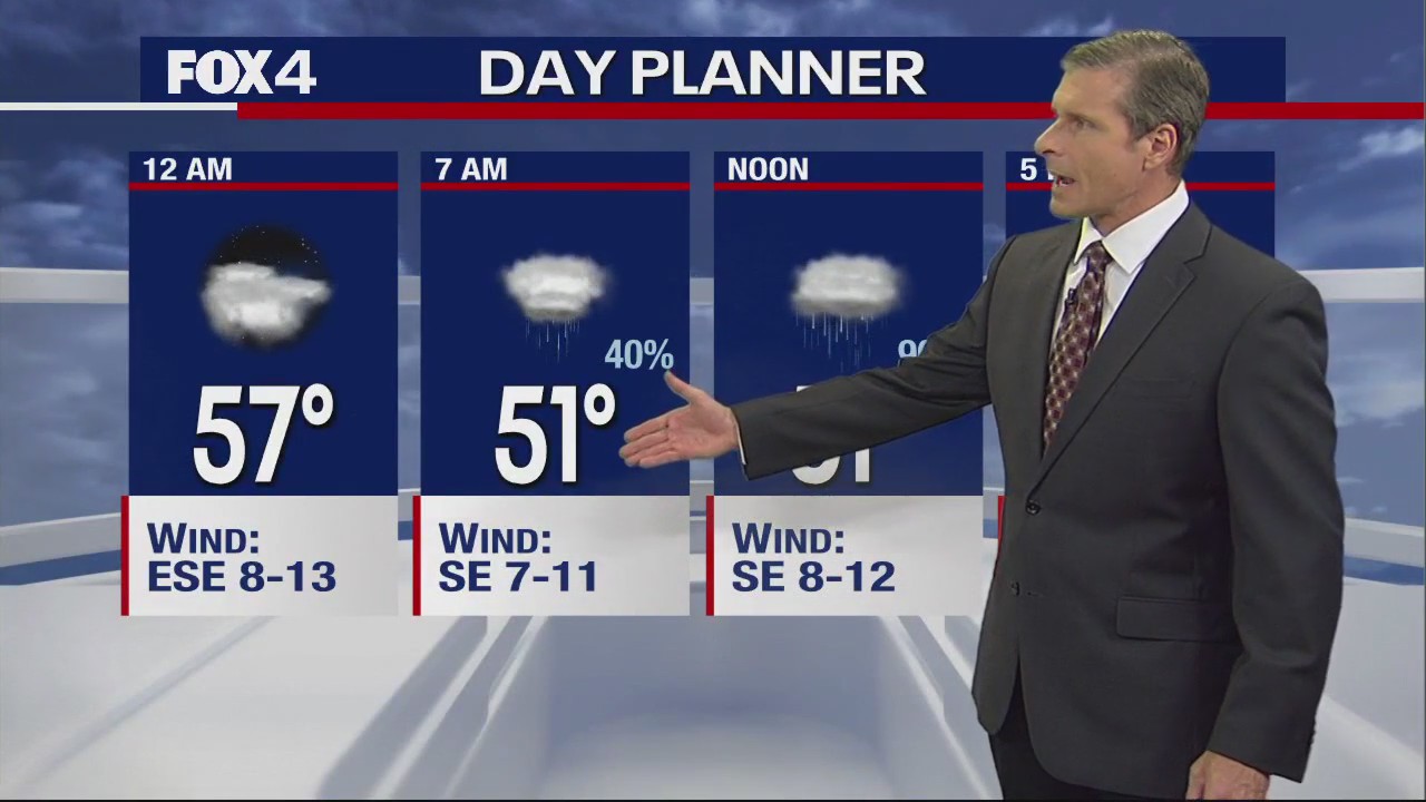 Dallas Weather: Dec. 15 overnight forecast