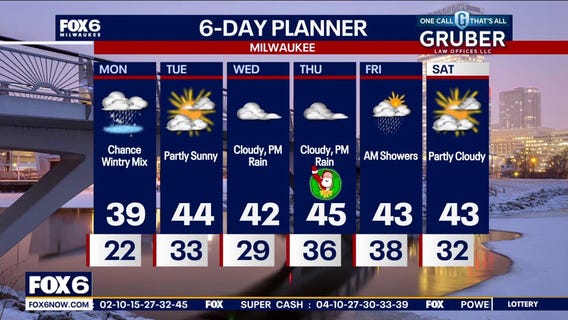 Weather webcast with Stephanie Barichello