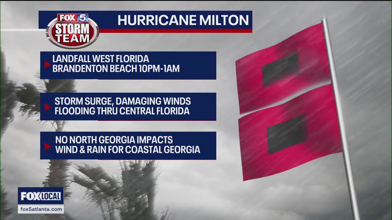 Wednesday evening forecast