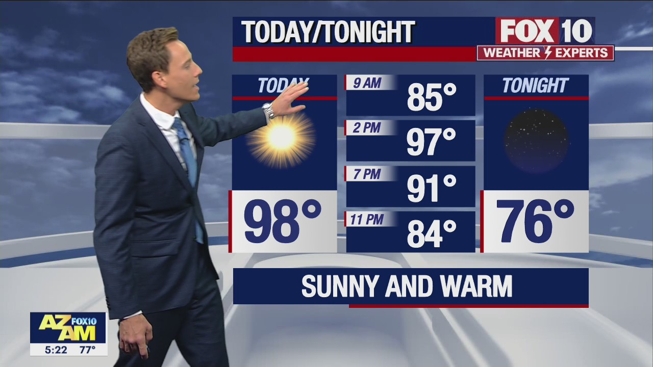 Morning Weather Forecast - 9/30/22