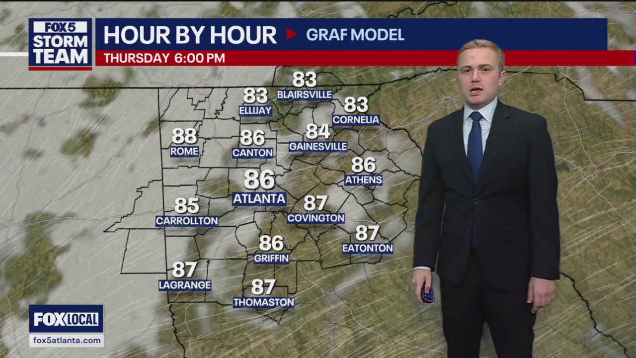 Tuesday afternoon forecast