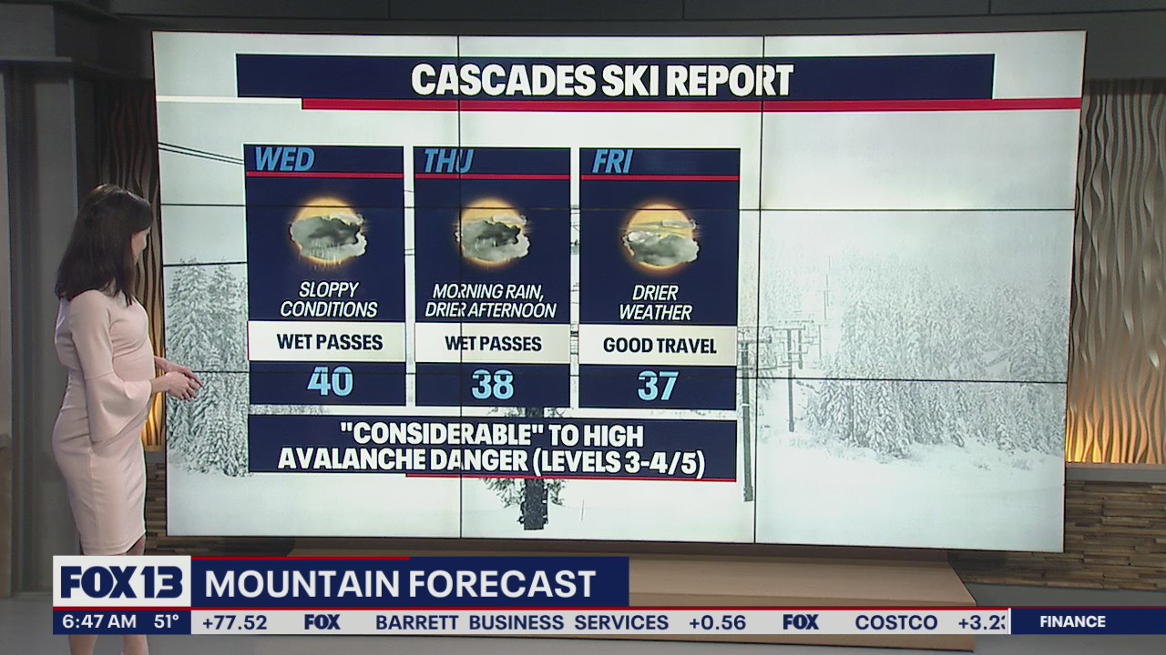 Current conditions for the mountain passes