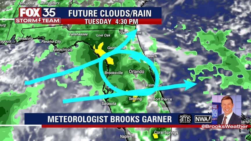 Weather Forecast: Sept. 6