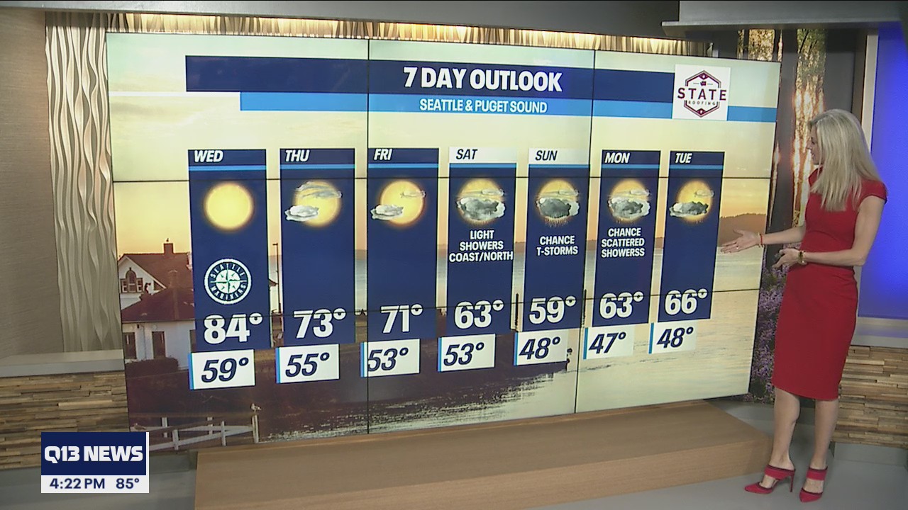 Even hotter Wednesday