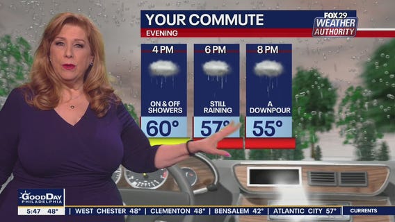 Weather Authority: 5 a.m. Thursday Update