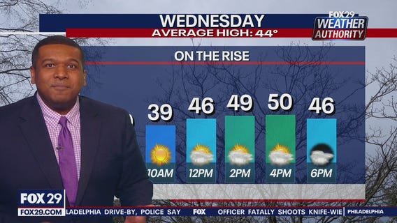 Weather Autority: Tuesday 11 p.m. update