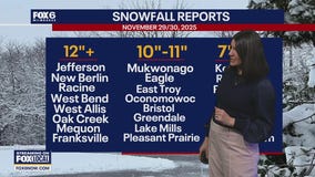 Wisconsin Weather Experts | December 1, 2025