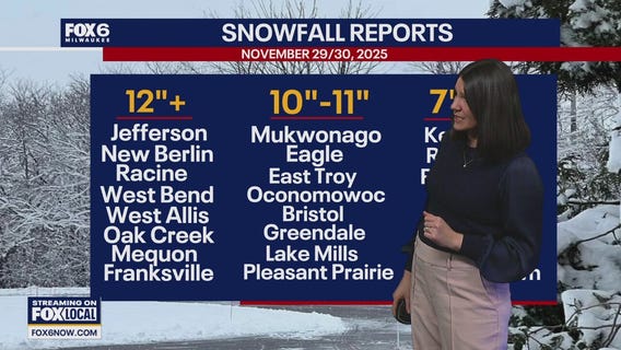 Wisconsin Weather Experts | December 1, 2025