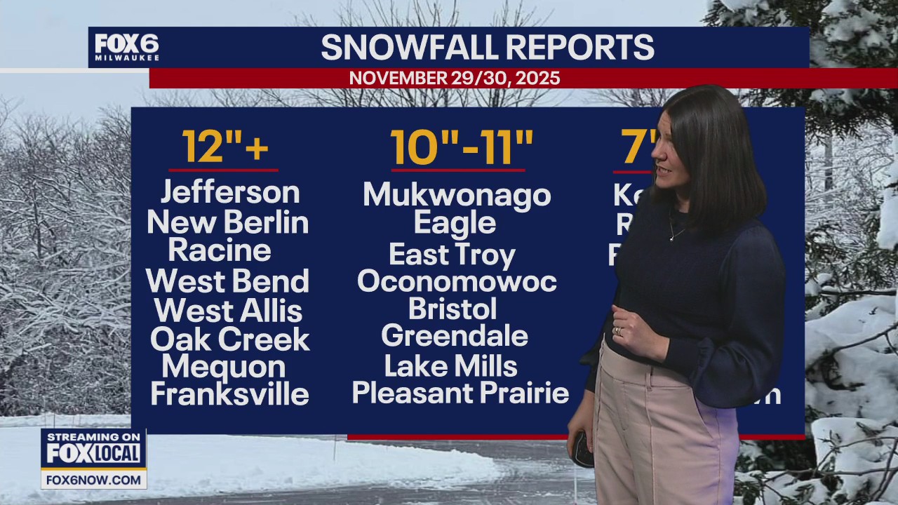 Wisconsin Weather Experts | December 1, 2025