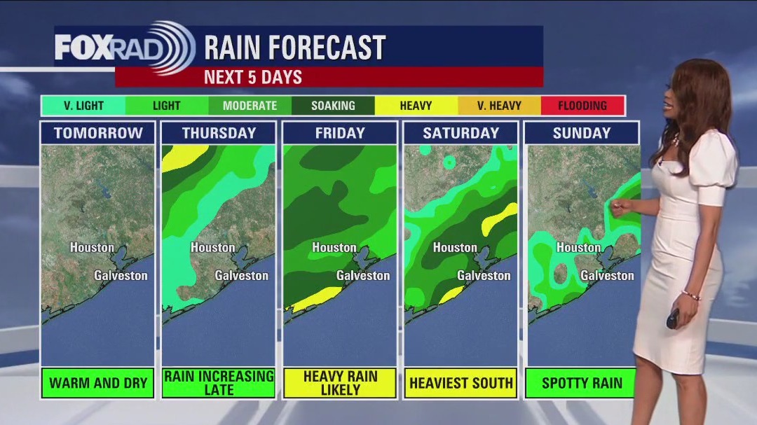 FOX 26 Houston Weather Forecast