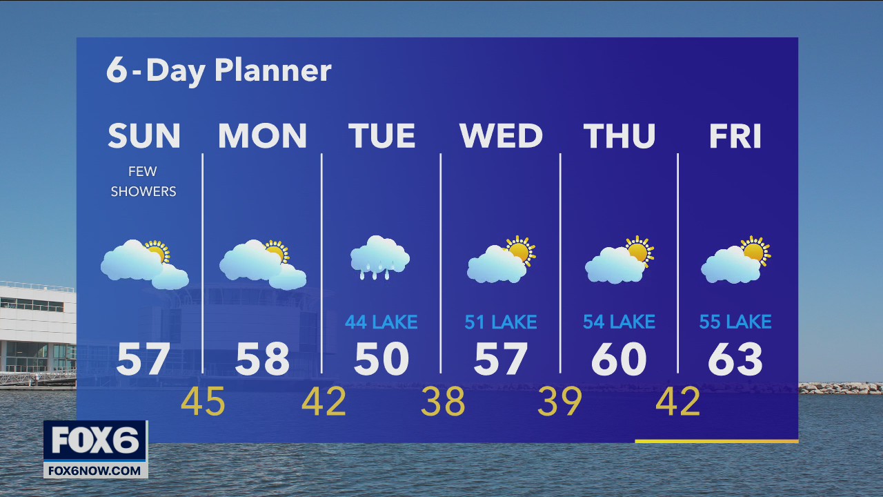 Weather Webcast with A.J. Waterman
