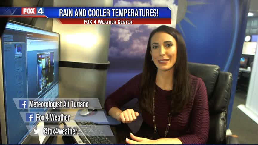 Rain and Cooler Temperatures!