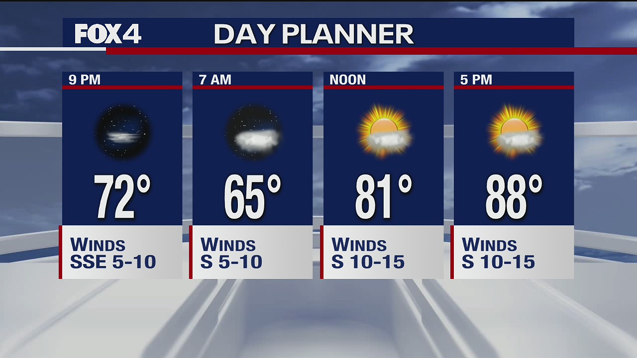 Sept. 25 evening forecast