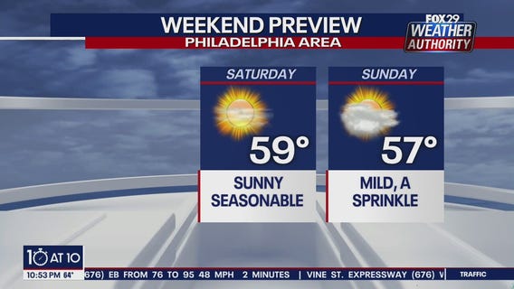 Weather Authority: Thursday, 10 p.m. update