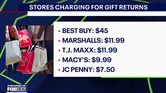 Are stores charging for returns? 