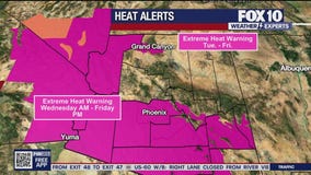 Morning Weather Forecast - 8/19/25