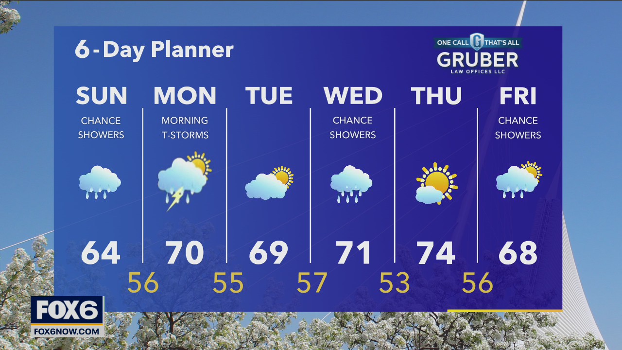 Weather Webcast with Eric Manges