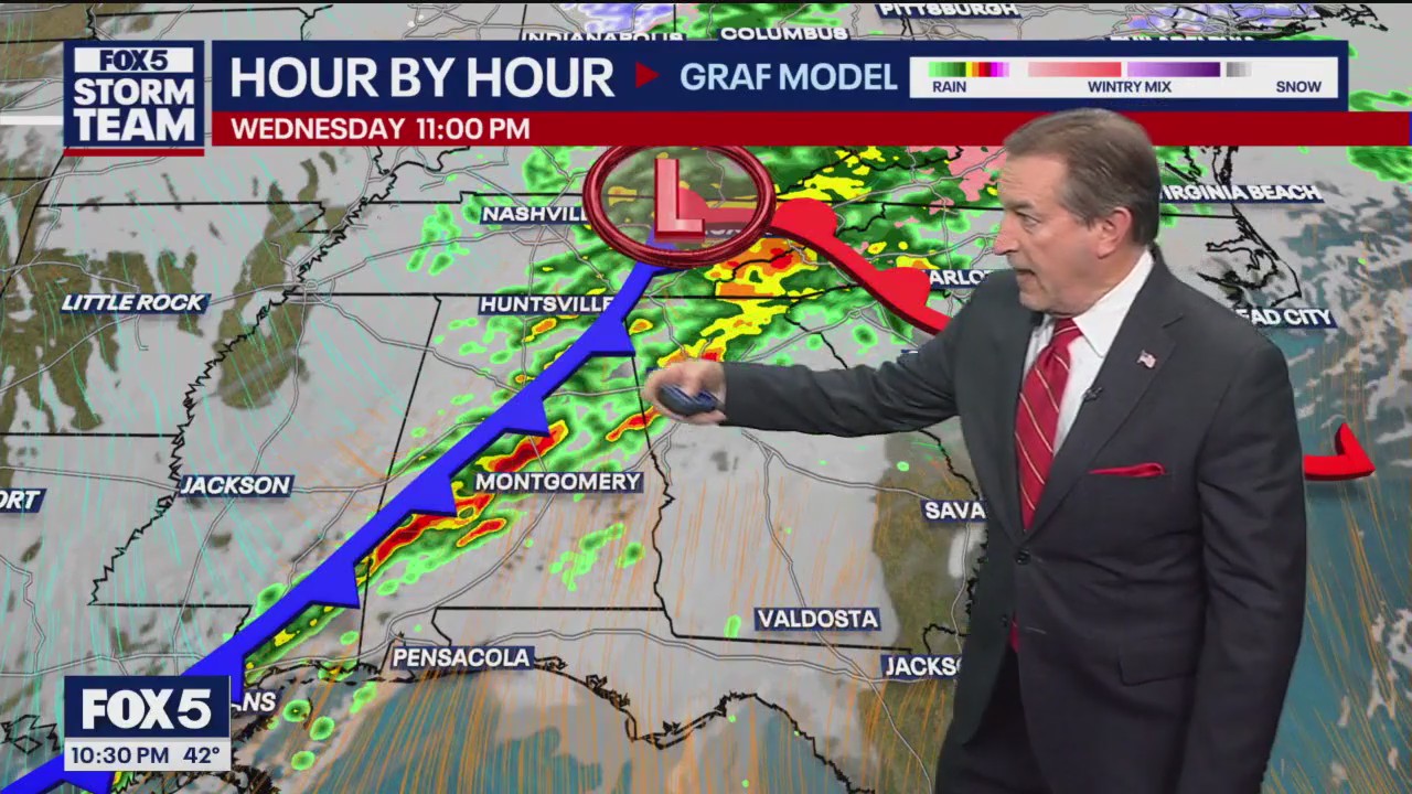 Wednesday night weather forecast