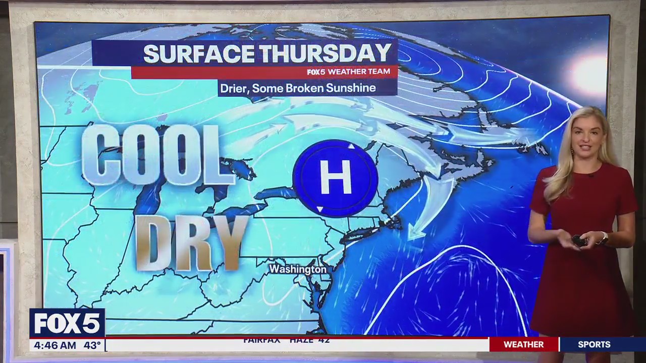 DC weather: Cloudy, cool Thursday with some peaks of sun