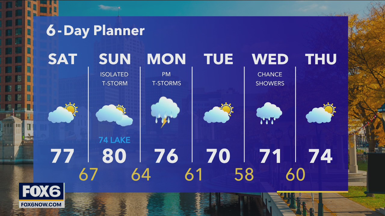 Weather Webcast with Eric Manges