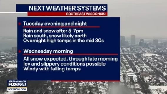Wisconsin Weather Experts | Dec. 9, 2025
