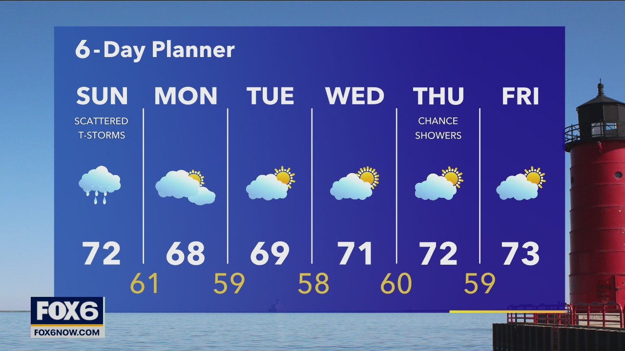 Weather webcast with Eric Manges