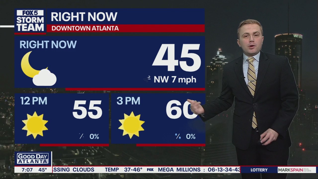 Sunday Morning Weather Forecast