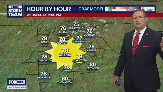 Monday evening forecast