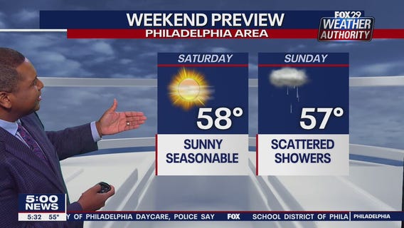 Weather Authority: Friday, 5 p.m. update