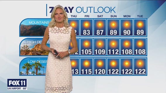 Weather Forecast for Tuesday, July 11