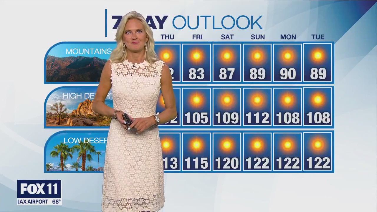 Weather Forecast for Tuesday, July 11