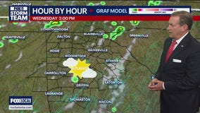 Tuesday evening forecast