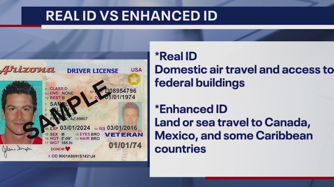 REAL ID deadline is coming up quick