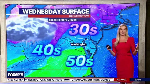 DC weather: Cloudy, dry Wednesday with highs in the 50s