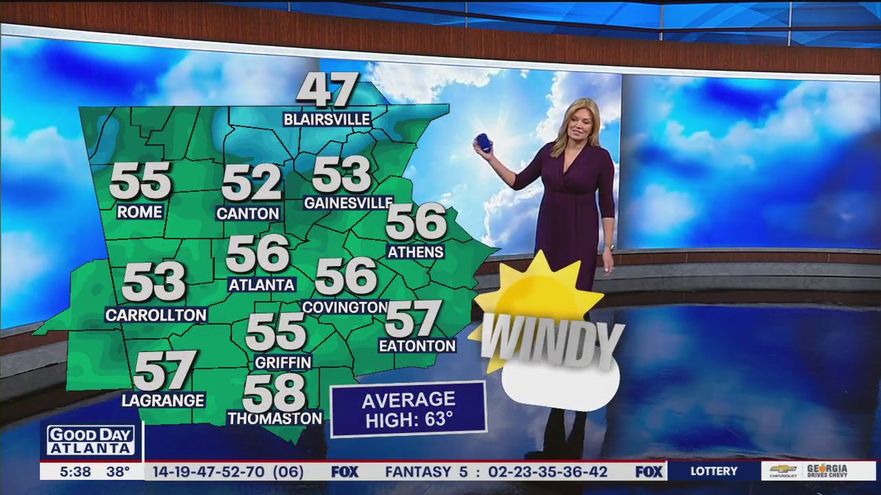 Thursday morning weather forecast