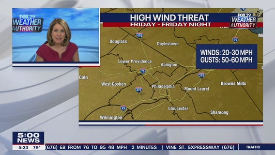 FOX 29 Weather Authority: 7-Day Forecast (Friday update)